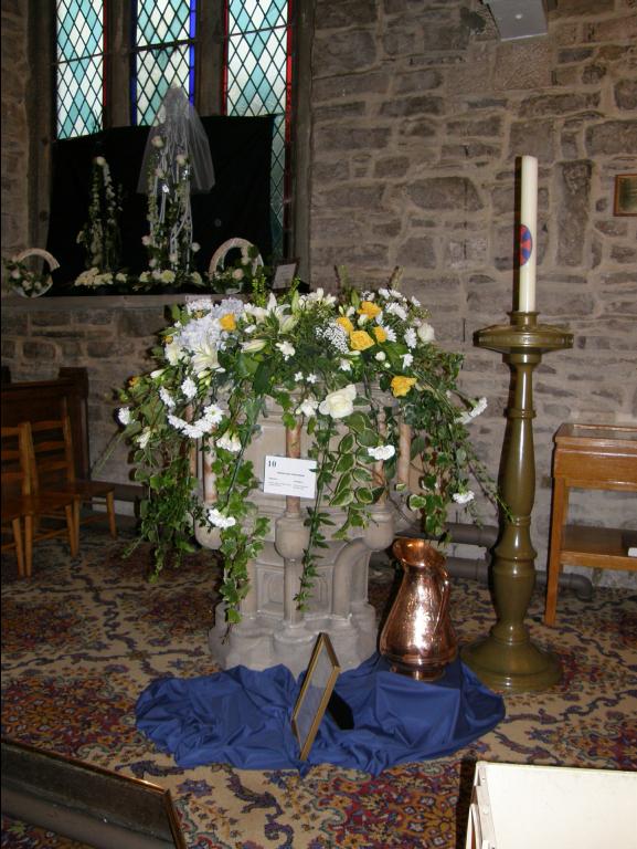 10 Naming and Christening